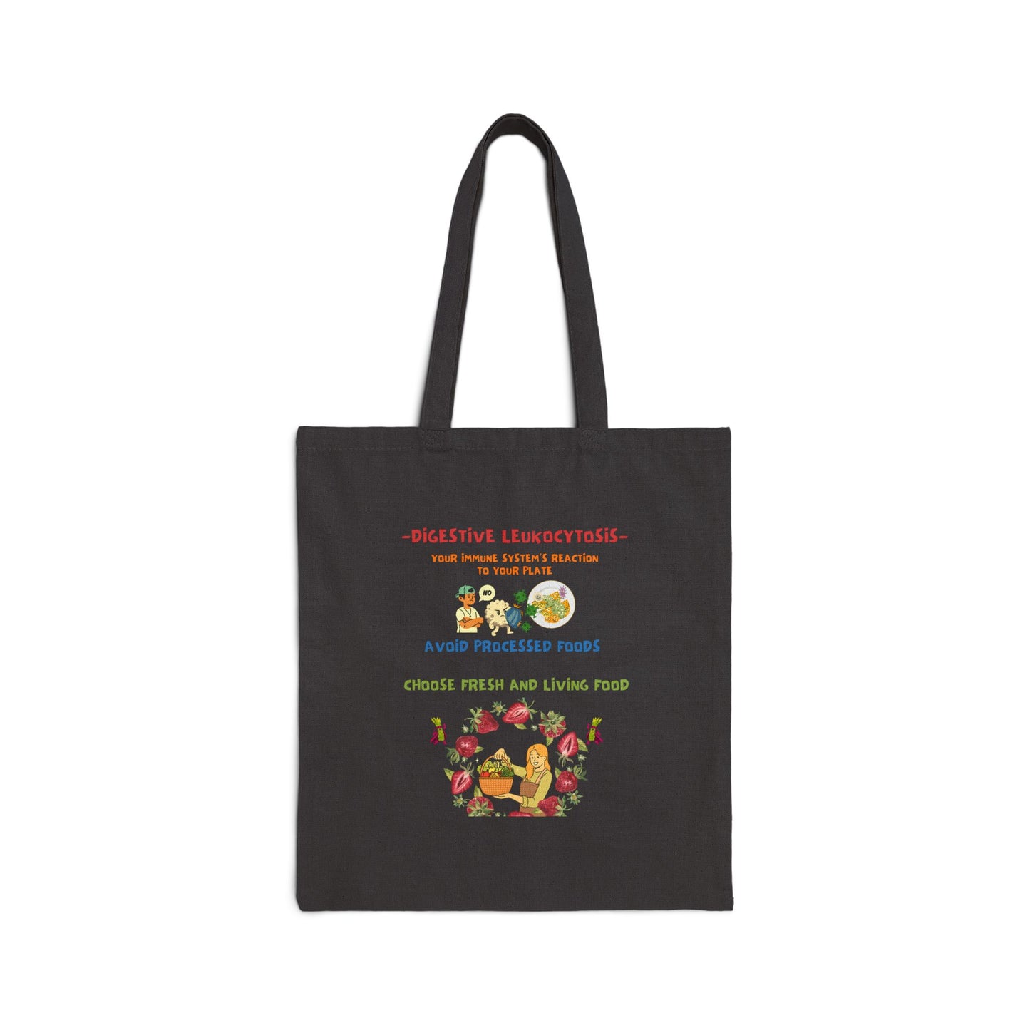 Canvas Tote Bag – Choose Fresh and Living Food | Why Choose Raw Knowledge v1-2