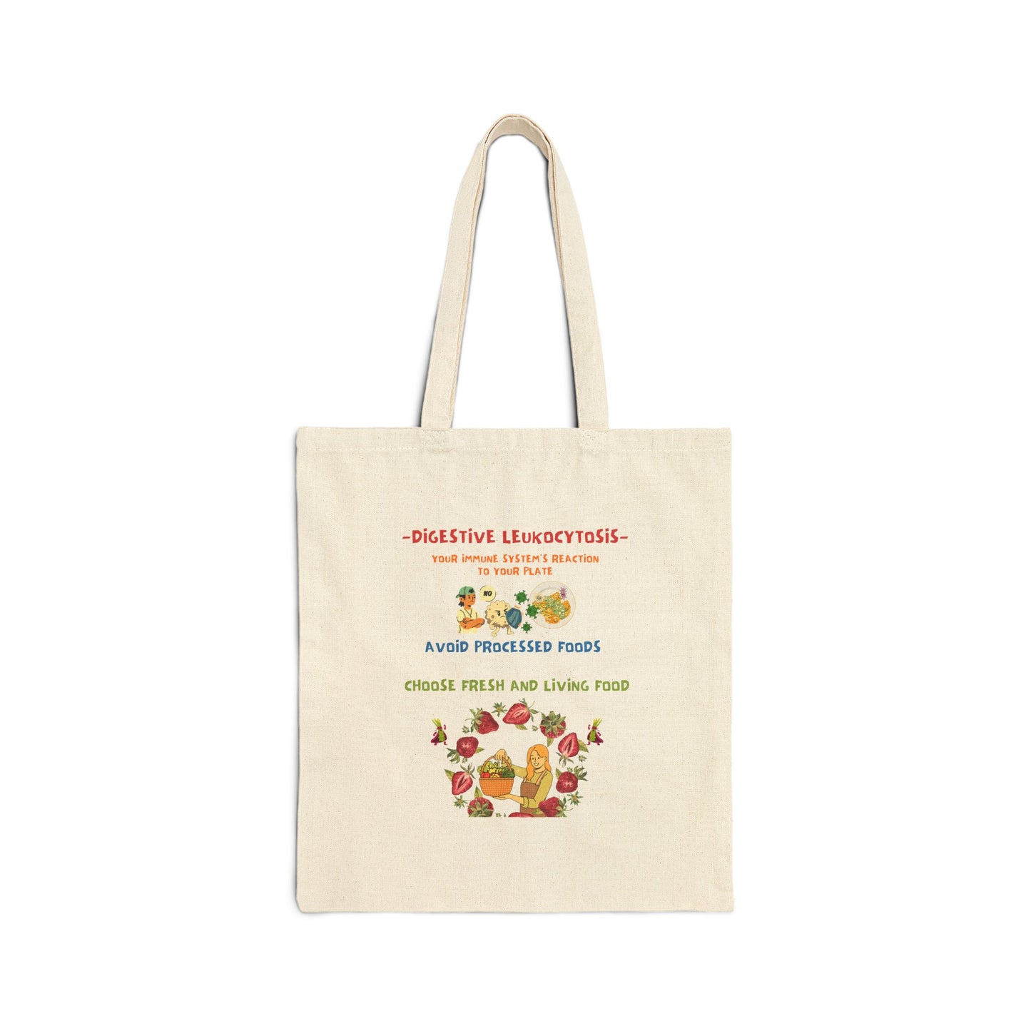Canvas Tote Bag – Choose Fresh and Living Food | Why Choose Raw Knowledge v1-2