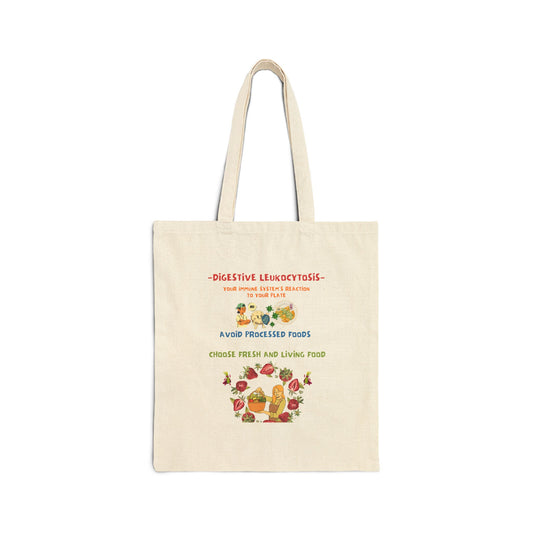 Canvas Tote Bag – Choose Fresh and Living Food | Why Choose Raw Knowledge v1-2