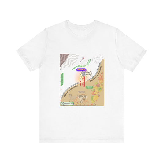Why Choose Raw Knowledge v23.2 Adventure Map Short Sleeve Tee - Unisex